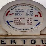 Edéa, trois suspects arrêtés après un vol violent de plus de deux millions de francs CFA